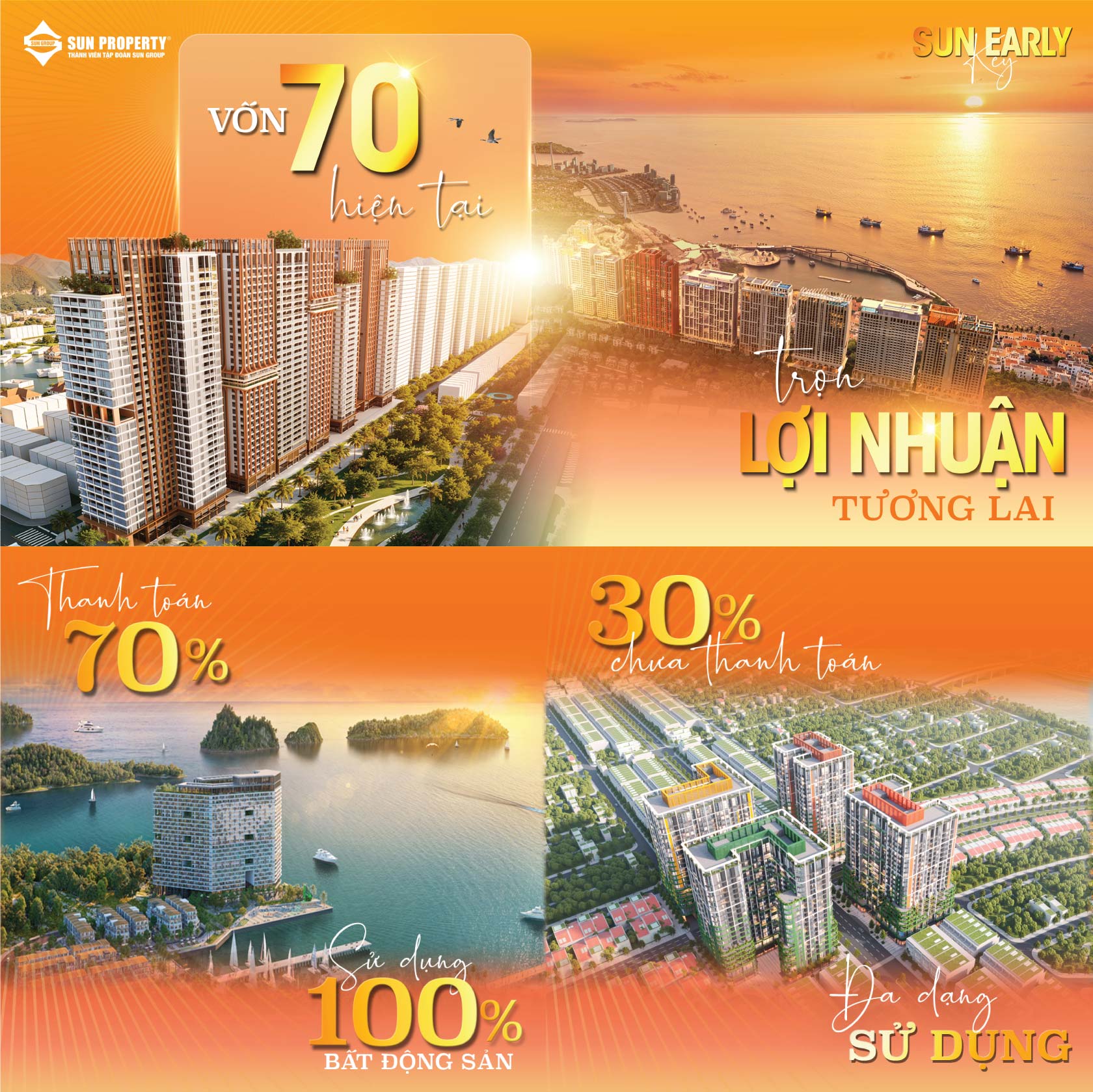 chính sách bán hàng dự án beacon tower