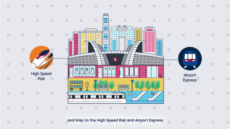 Nam Mekong Grand Plaza: Giải Mã Mô Hình “Rail + Property” Từ Hong Kong Đến Bước Chuyển Mình
